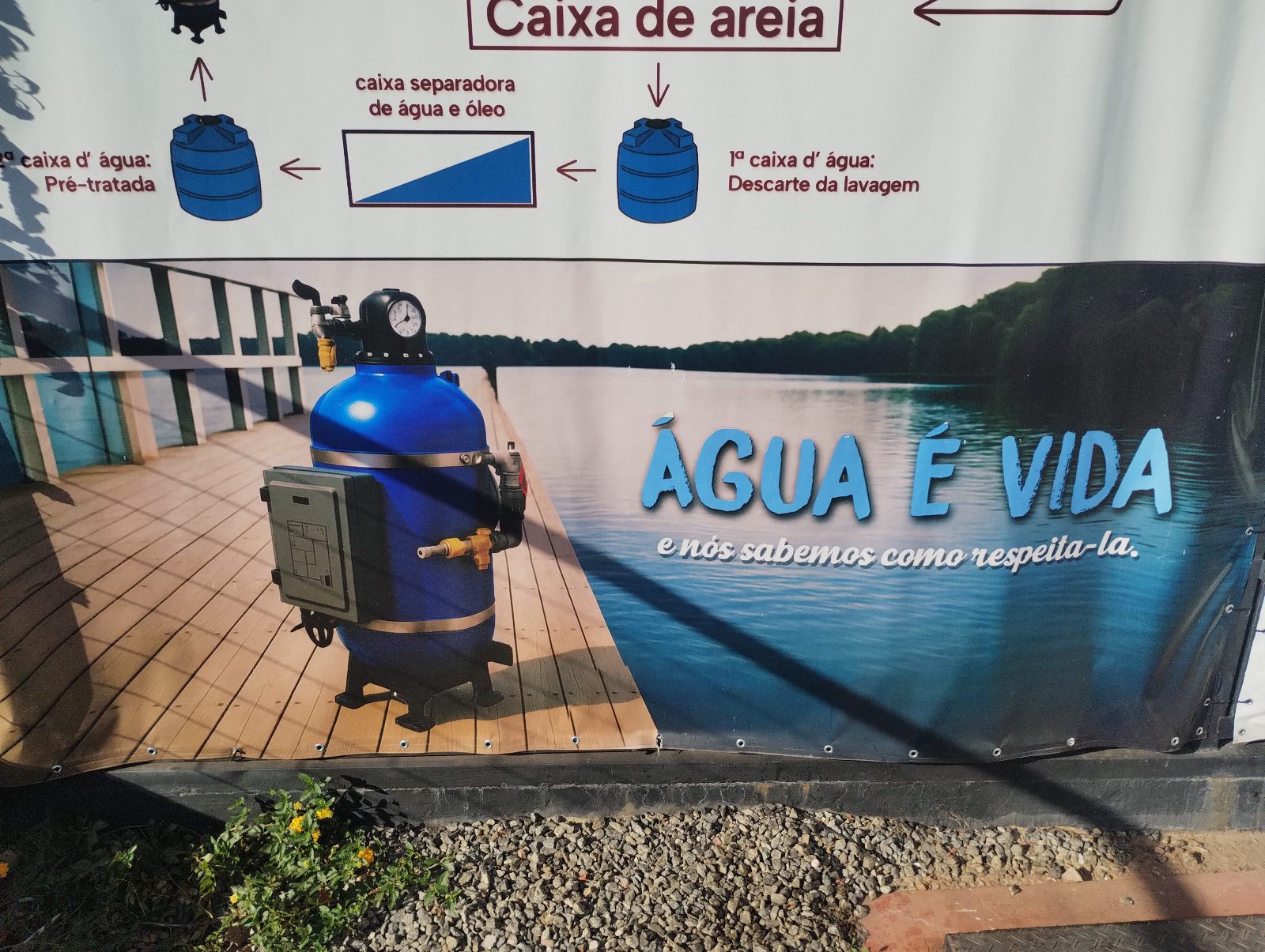 Água é vida — sistema de tratamento